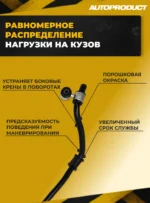 Стабилизатор поперечной устойчивости 22 мм в сборе, Калина , Гранта , Датсун — изображение 2